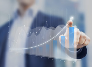 10 Touch Points That Make Or Break Sales Financial charts