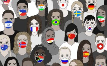 Buyer Behaviour Trends And The Impact Of COVID Covid face masks