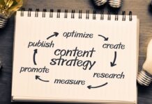 5 Topics That Sellers Should Write About Content Strategy