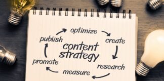 5 Topics That Sellers Should Write About Content Strategy
